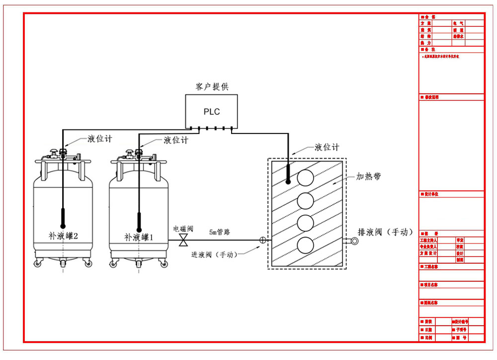 液氮補液監控系統平面圖
